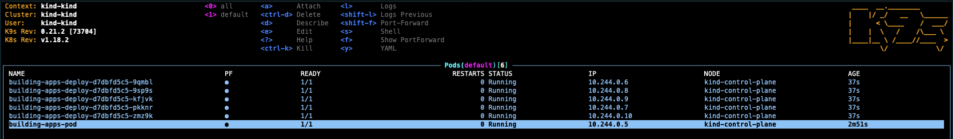 `ufw` - Linux Firewall And How To Use It